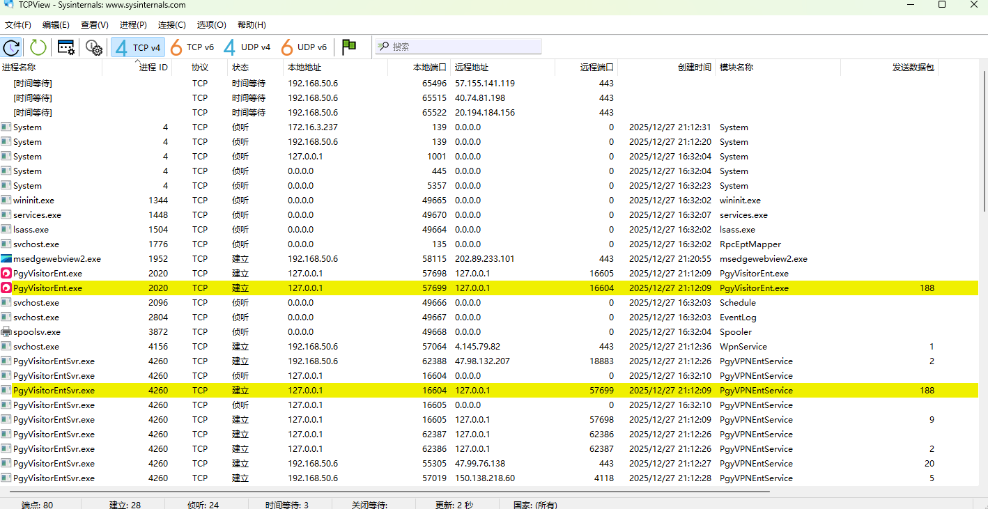 TCP查看器(TCPView) v4.19 汉化绿色版 32/64位